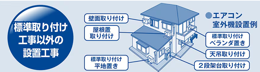 ヤマダ電機のエアコン